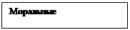 �������: ���������