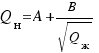 Q_� = A + {B}/{sqrt{Q_�}}