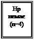 �������: H� ���� (n=4)