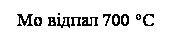 �������: Mo ����� 700 &ordm;�