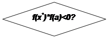����: f(x*)*f(a)<0?