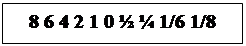 �������: 8 6 4 2 1 0 &frac12; &frac14; 1/6 1/8