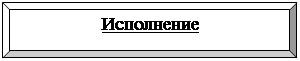 Багетная рамка: Исполнение