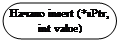 ����-�����: ���� ����������: ������ insert (*sPtr, int value)