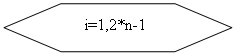 Шестиугольник: i=1,2*n-1