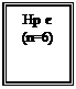 �������: H� � (n=6)