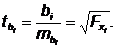 ������������� ��������� � ����������