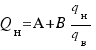 Q_� = � + B {q_�}/{q_�}