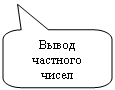 Скругленная прямоугольная выноска: Вывод частного чисел