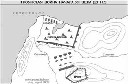 троянская война