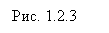 �������: ���. 1.2.3

