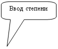 Скругленная прямоугольная выноска: Ввод степени