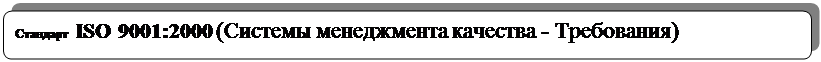 ����������� �������������: �������� ISO 9001:2000 (������� ����������� �������� - ����������)                                                               




