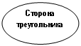 ����: ������� ������������