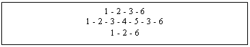 �������: 1 - 2 - 3 - 6
1 - 2 - 3 - 4 - 5 - 3 - 6
1 - 2 - 6
