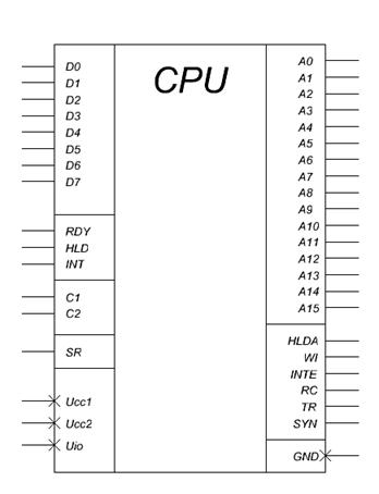 Описание: CPU.GIF