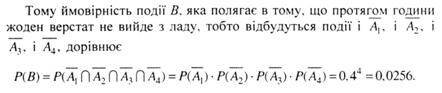 Описание: Рисунок1