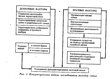 Подпись: