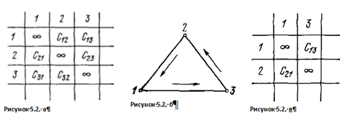 Описание: Описание: C:UsersВикторияDesktop2011-06-20_070308.png
