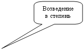Скругленная прямоугольная выноска: Возведение в степень