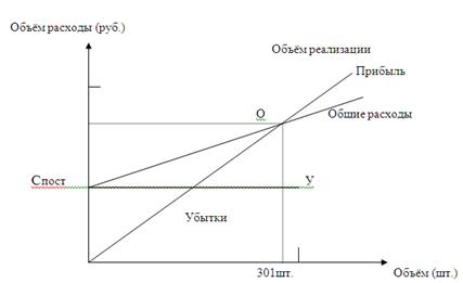 Описание: 2.gif
