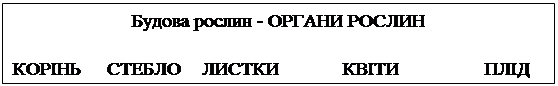 �������: ������ ������ - ������ ������

��в��	������	������		�²��		�˲�

