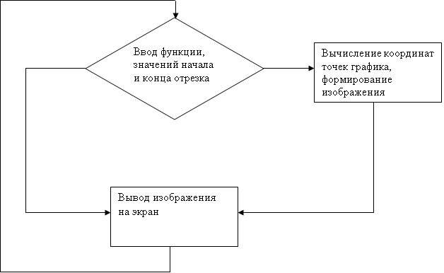 Фото ПЕРЕСЫЛКА КАКИХ ФАЙЛОВ БЛОКИРУЕТСЯ ПОЧТОВЫМ СЕРВЕРОМ