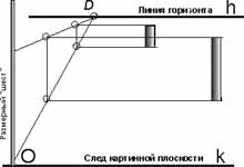 http://www.msun.ru/vm/DVGMA/www/SVM/Oixt/Dom_zad/Sp_bok.jpg
