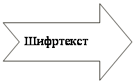 Стрелка вправо с вырезом: Шифртекст