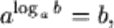 ��������: http://math.ournet.md/praktikum/logr/log2x.gif