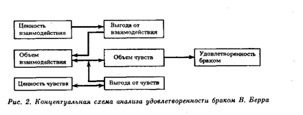 �������:  