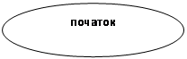 ����: �������