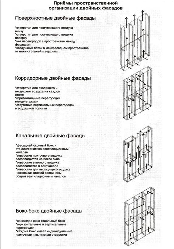 ��������: C:Users������Desktop��������� ������������ 3lekciya3.jpg
