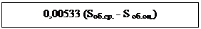 �������: 0,00533 (S��.��. - S ��.��.)