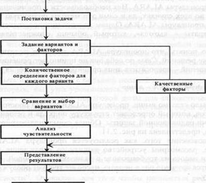 Описание: C:DOCUME~1AdminLOCALS~1TempFineReader10mediaimage2.jpeg