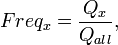 Freq_x=frac{Q_x}{Q_{all}},