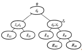 Описание: Описание: C:UsersВикторияDesktop2011-06-20_070329.png