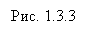 �������: ���. 1.3.3

