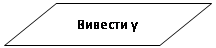 ��������������: ������� y