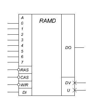 Описание: RAMD.GIF