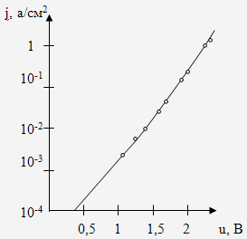 3.bmp