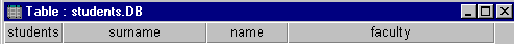 ��������� ������� �� ��������� SQL-������ � ���������� DELPHI