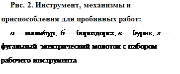 Подпись: Рис. 2. Инструмент, механизмы и приспособления для пробивных работ: а — шлямбур; б — бороздорез; в — бурик; г — фугальный электрический молоток с набором рабочего инструмента 