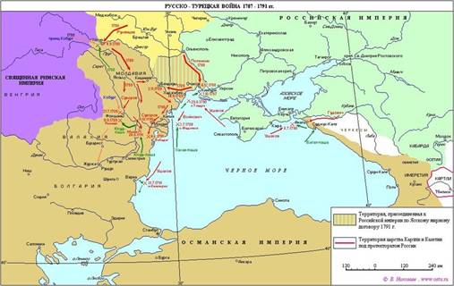 Èçîáðàæåíèå:Russian-turkey-war1787-1791.jpg