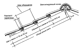 ��������: http://www.complexdoc.ru/documents/46324/46324.files/image068.gif