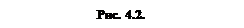�������: ���. 4.2.

