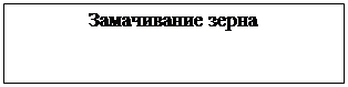 �������: ����������� �����

