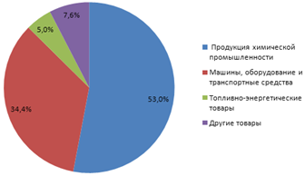 : : C:Documents and SettingsAdmin.DOM-CEBBF1F2569 2011-04-13_120719.png