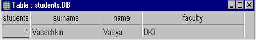 ��������� ������� �� ��������� SQL-������ � ���������� DELPHI