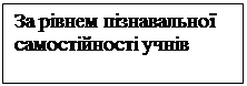 �������: �� ����� ���������� ����������� �����